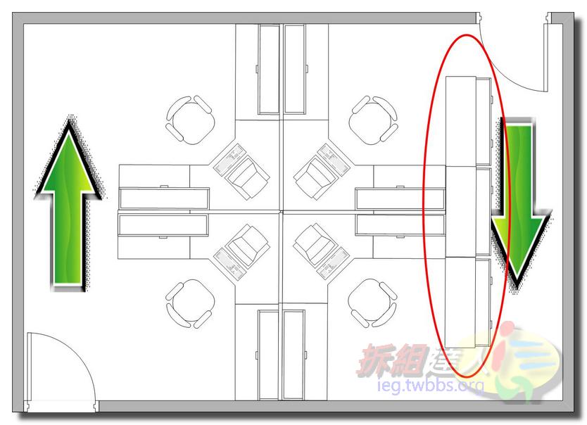 Read more about the article 辦公室風水-背靠篇