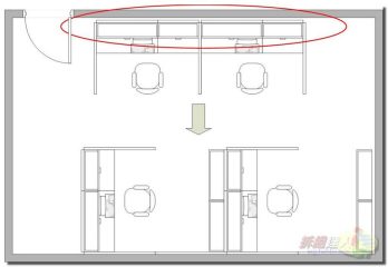 辦公室風水-視野篇