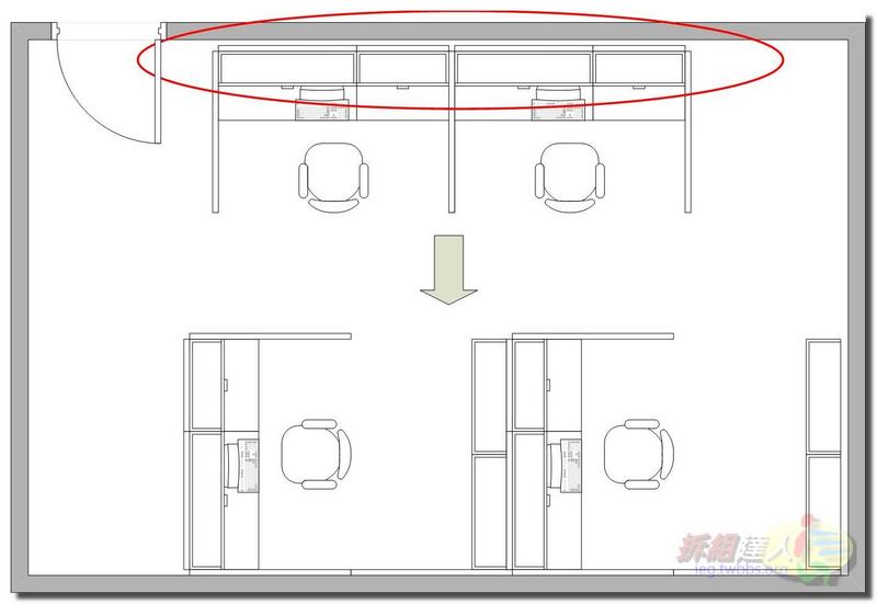 Read more about the article 辦公室風水-視野篇